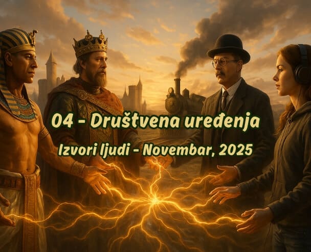 Live “Društvena uređenja” – 23.11.2025. (Free – Izvori ljudi)