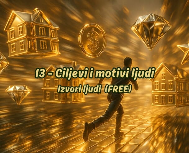 Live “Ciljevi i motivi ljudi” – 17.12.2025. (Free – Izvori ljudi)