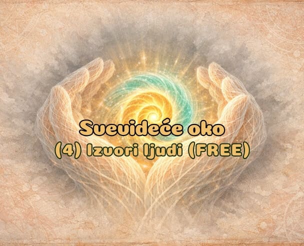 Live “Svevideće oko” – 12.04.2026. (Free – Izvori ljudi)